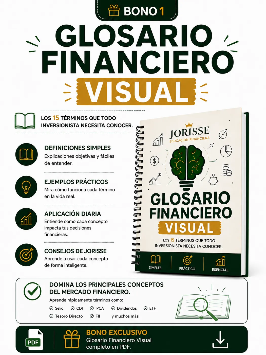 Glosario Financiero Visual